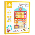 Responsibility Chart