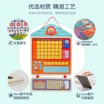 Responsibility Chart - Image 4