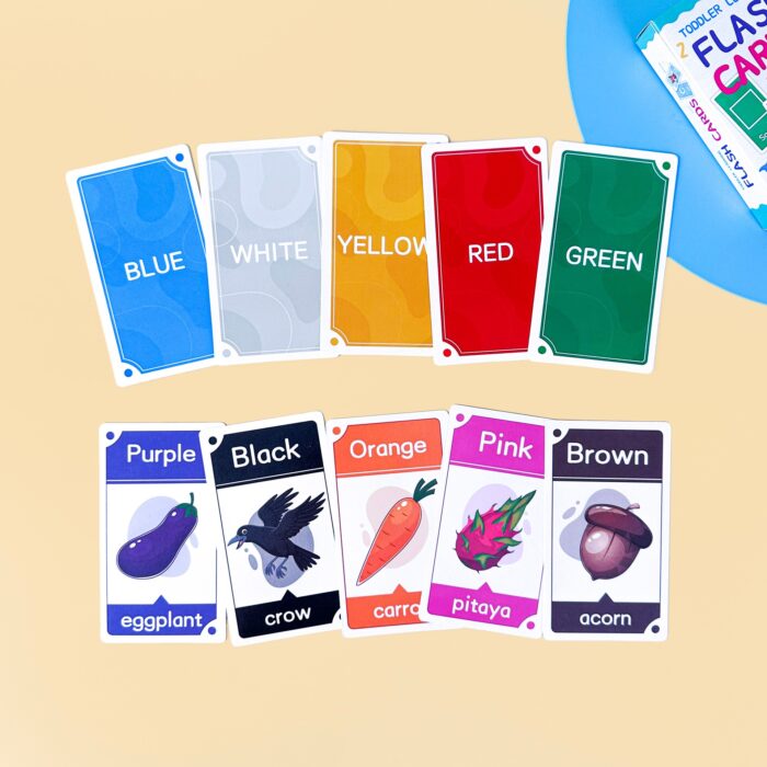 Toddlers Learning Flash Cards - Letters - Numbers - Shapes - Image 2