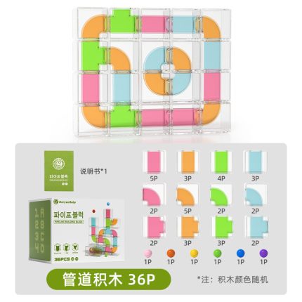 Pipe-line Building Blocks