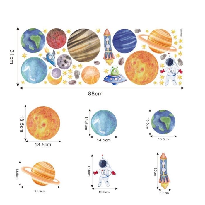 IMG_3053 Wall Sticker - Planets - Image 1