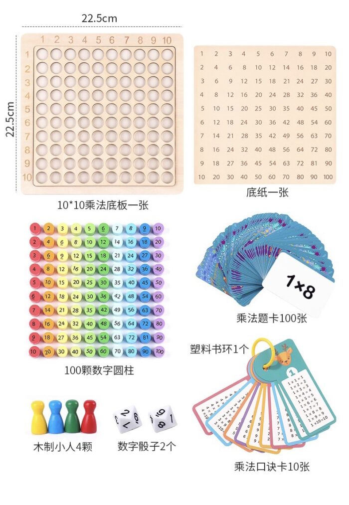 Multiplication Board - Image 2