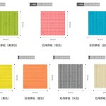 Building Blocks Base - 25 x 25cm