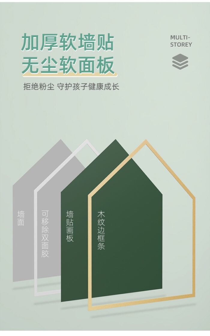 Magnetic Wall Decal - Grey  90 x 120 cm - Image 2