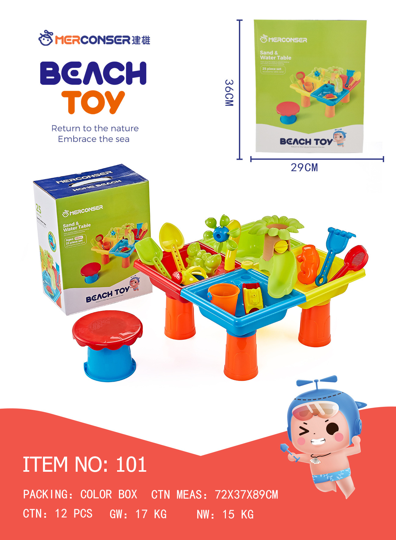 IMG_5689 Sand & Water Table - 4 Compartments - Image 1