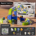 Magnetic Track Train - Image 3