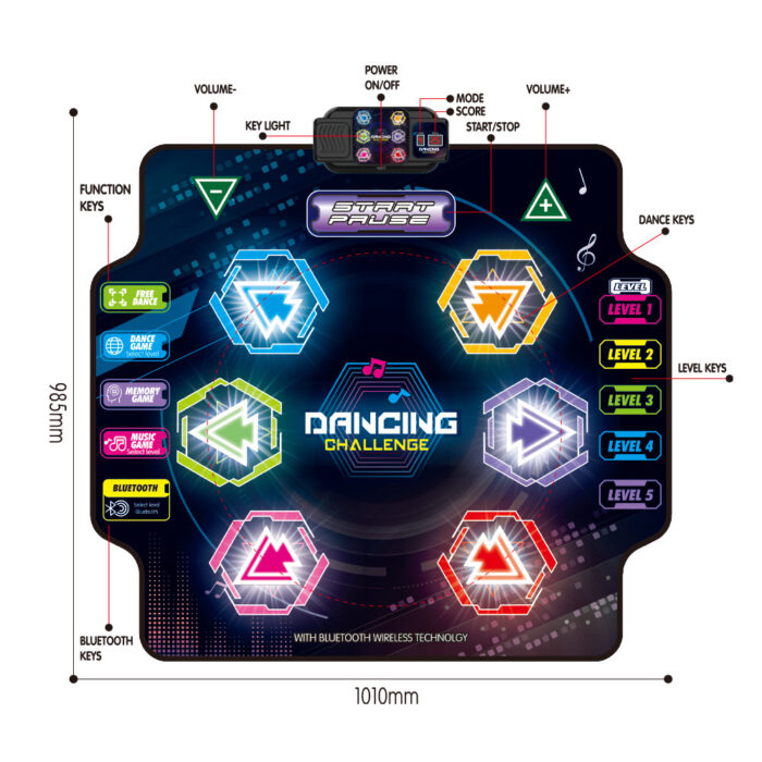 Dancing Challenge Playmat - Image 3