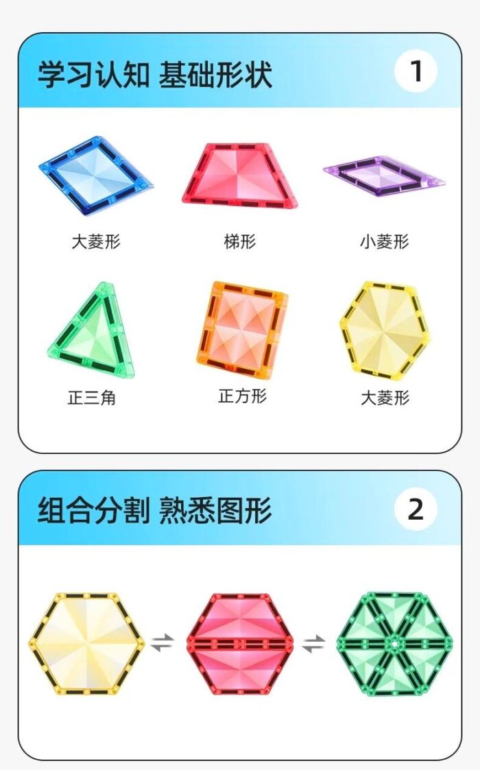 Onshine - Magnetic Geometric Teaching Aid - Earth Color 48 pcs - 5 x 5 cm - Image 2