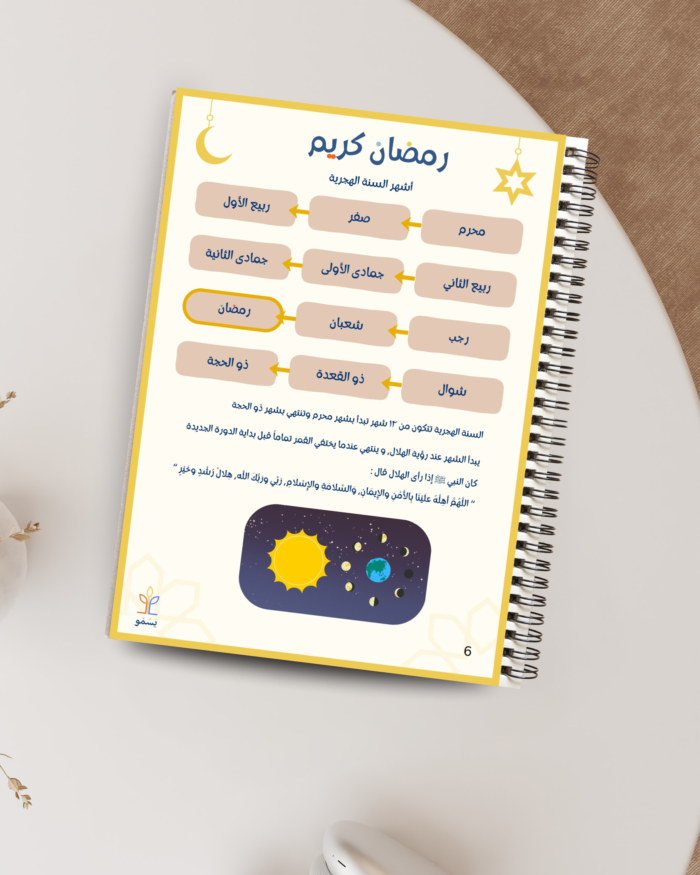 Yasmou - Fi Jawla Dakhel Alamena - Image 5